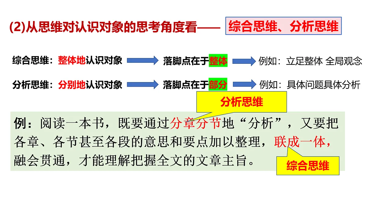17409471第6页
