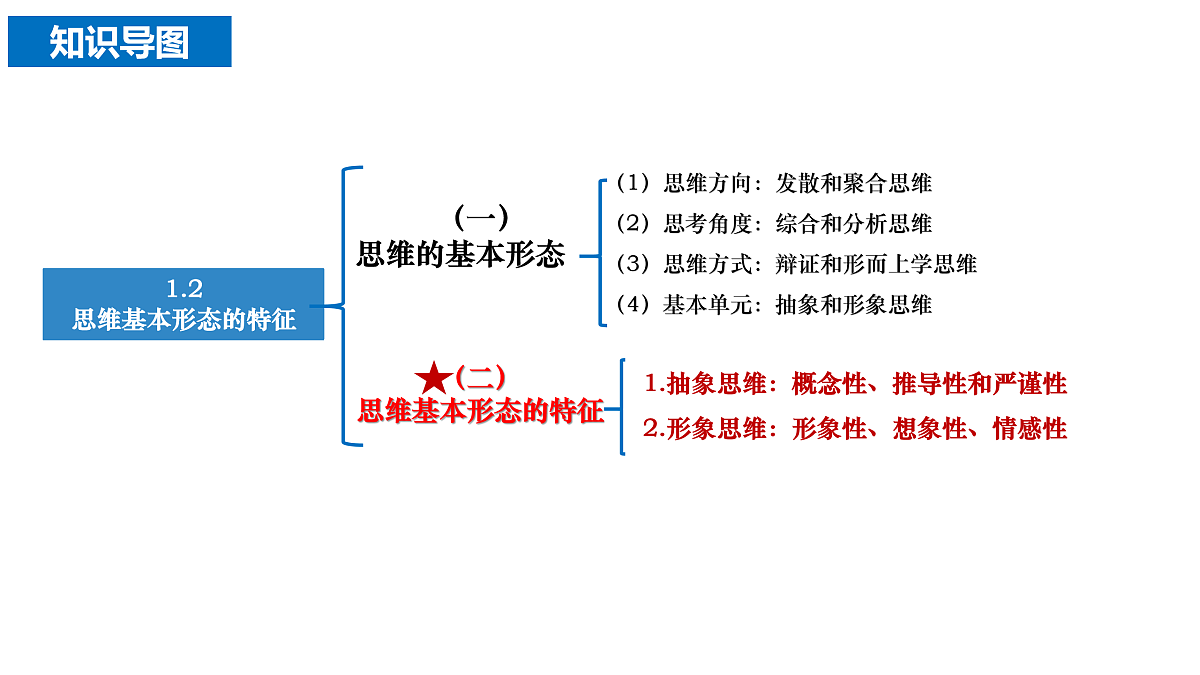 17409472第1页