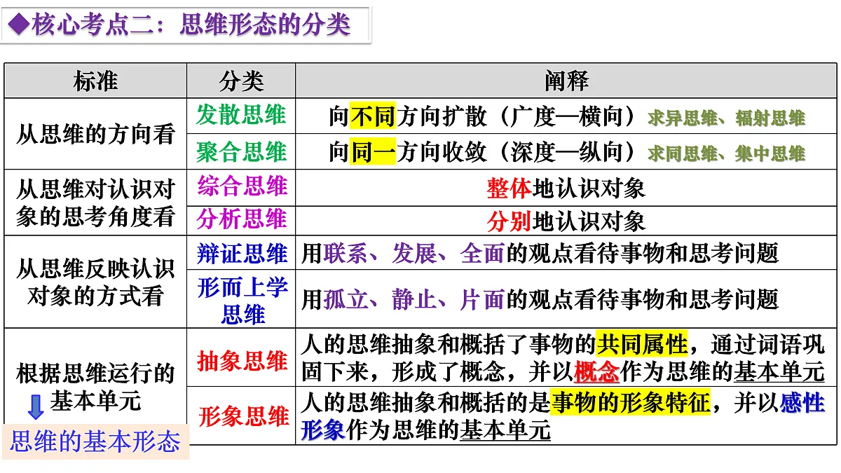 17409472第4页