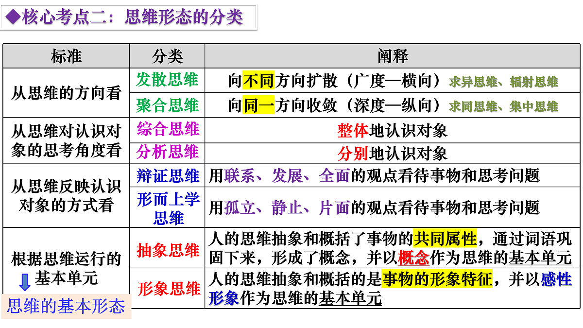 17409472第4页