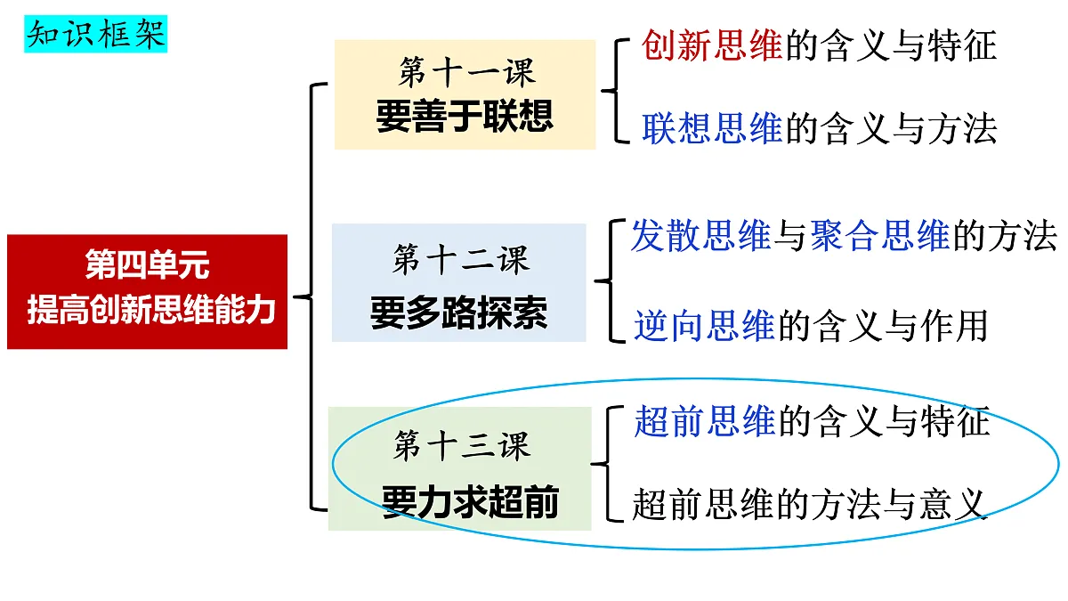 17409473第1页