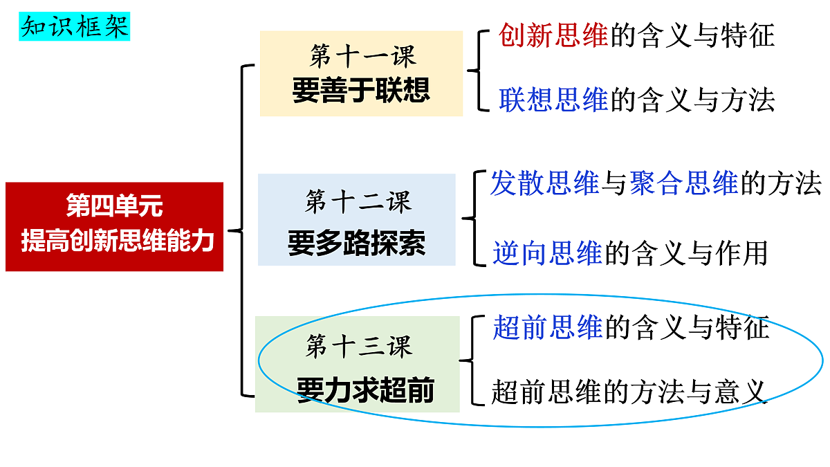 17409473第1页