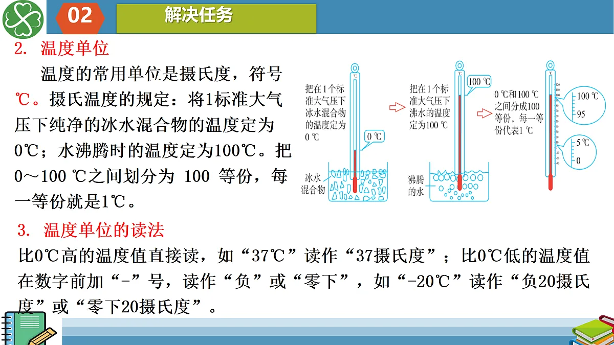 17409840第6页