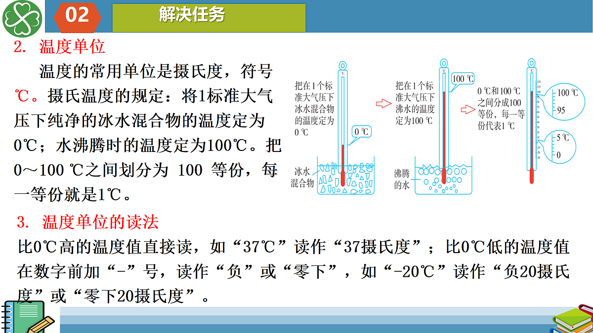 17409840第6页