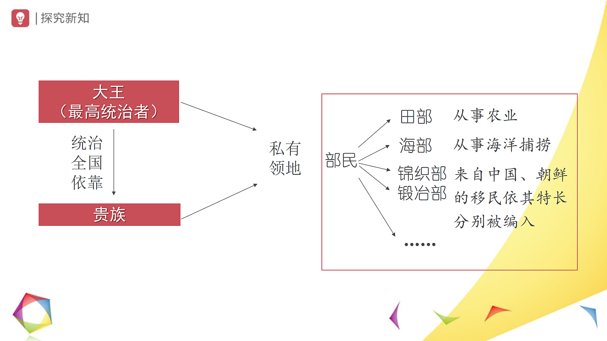 17410018第4页
