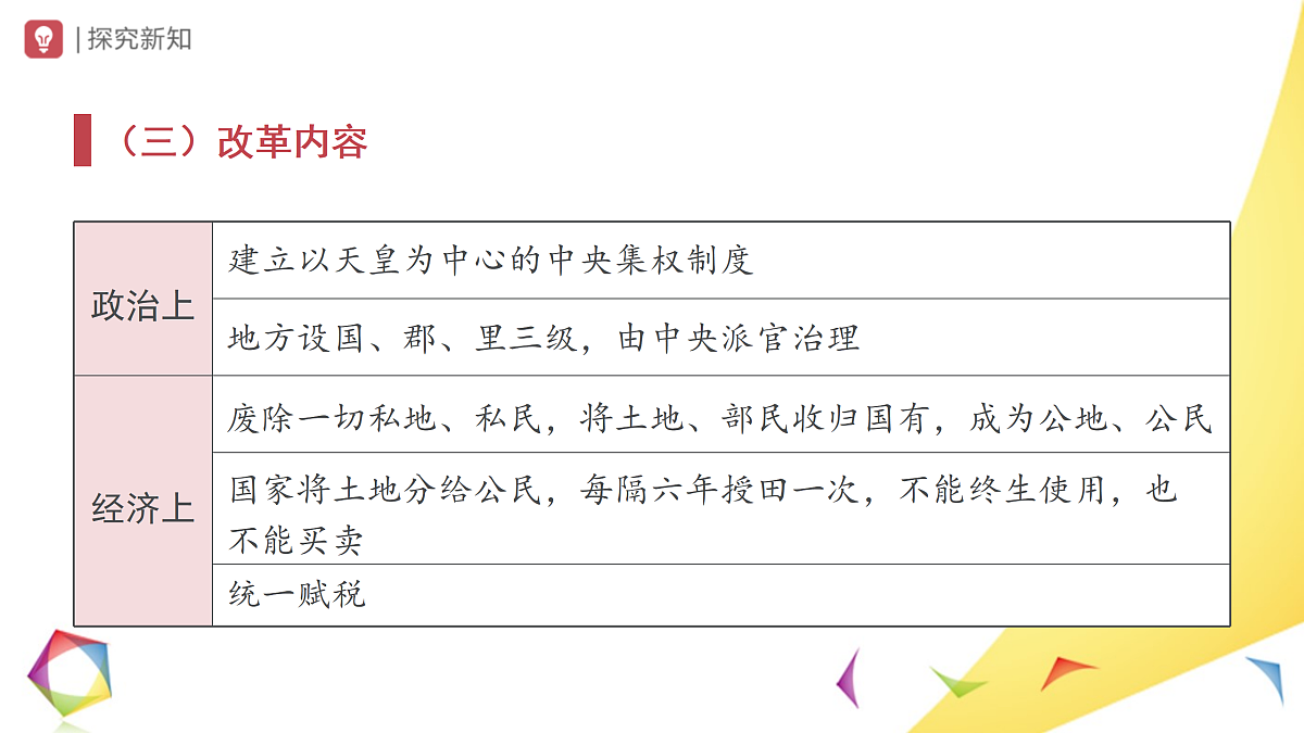 17410018第8页
