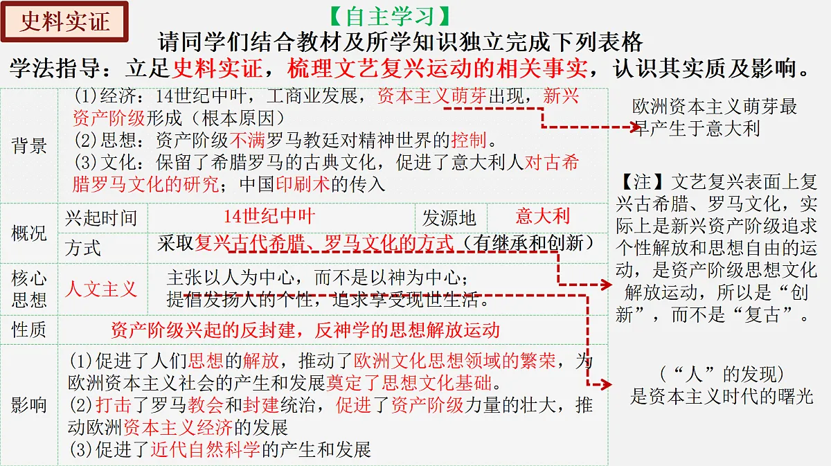 17410048第5页