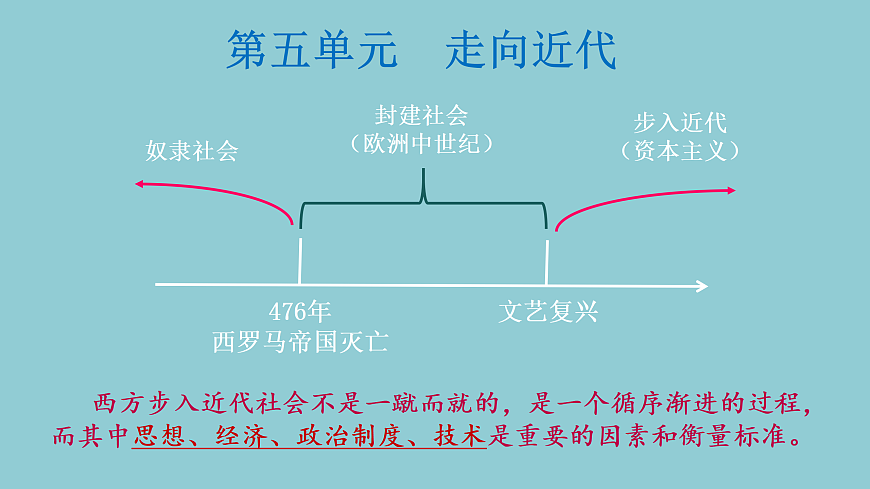 17410052第1页