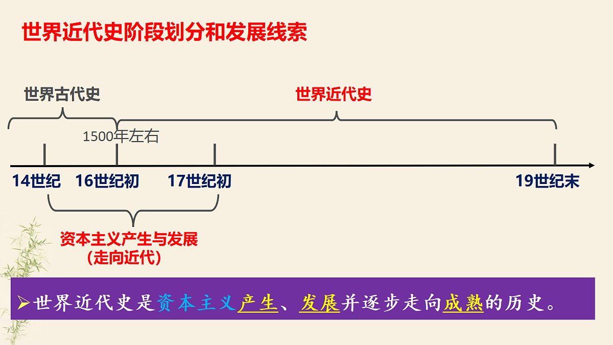 17410054第2页