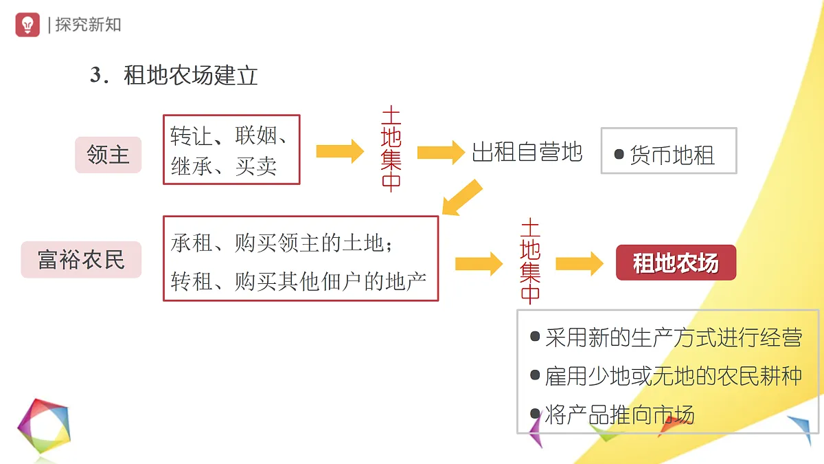 17410055第6页