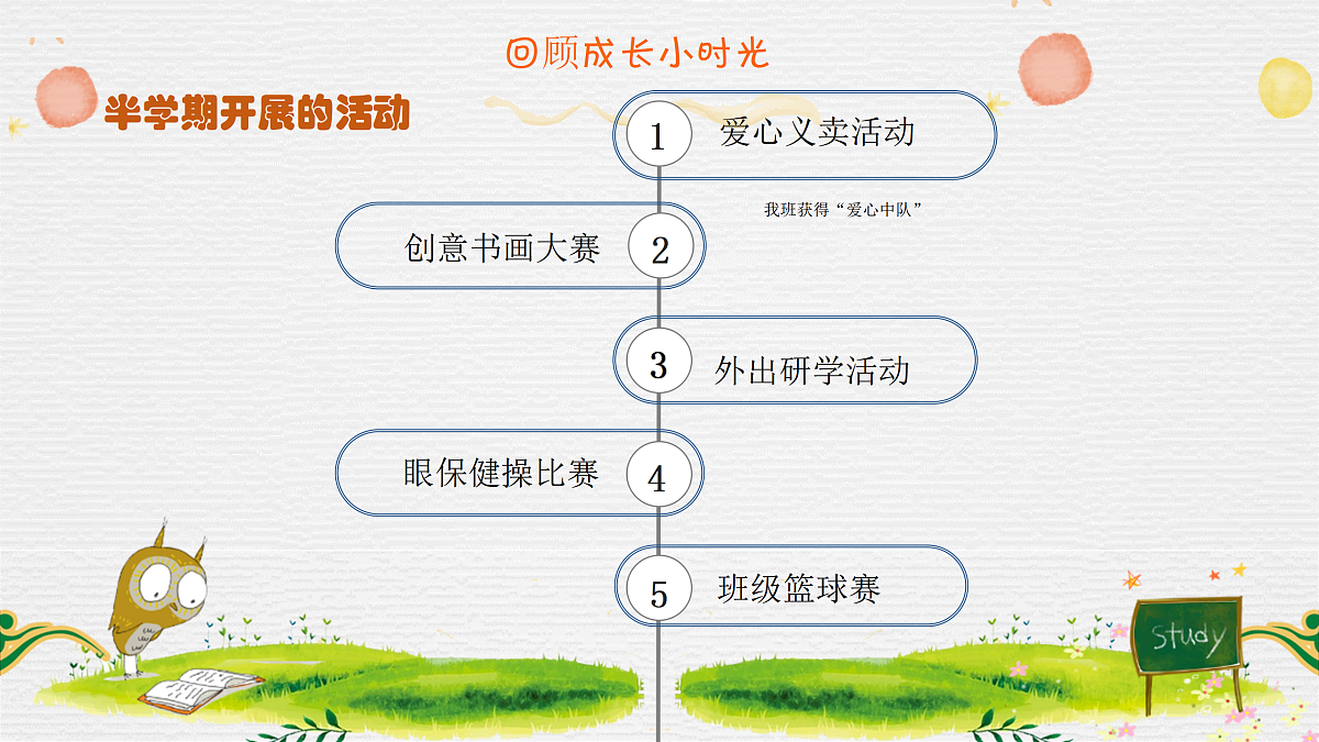 17410135第6页