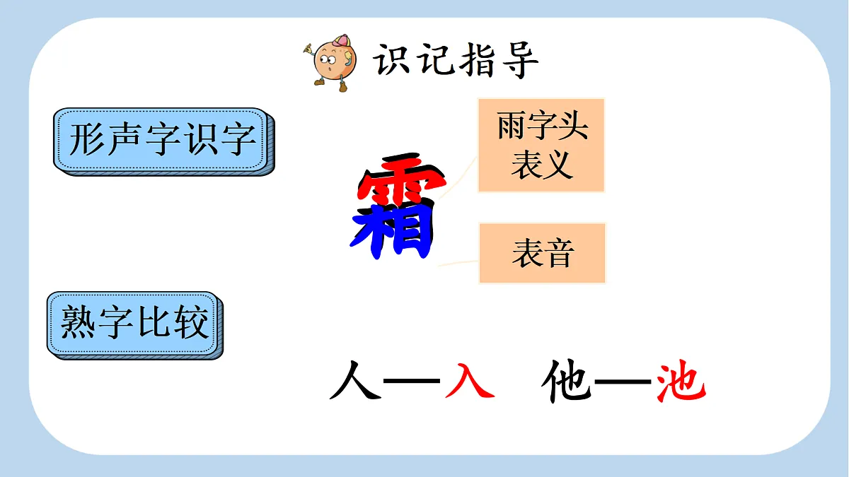 17410321第7页