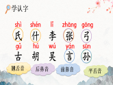 2026年春统编版一年级语文下册 识字2 姓氏歌【优质版】（课件）