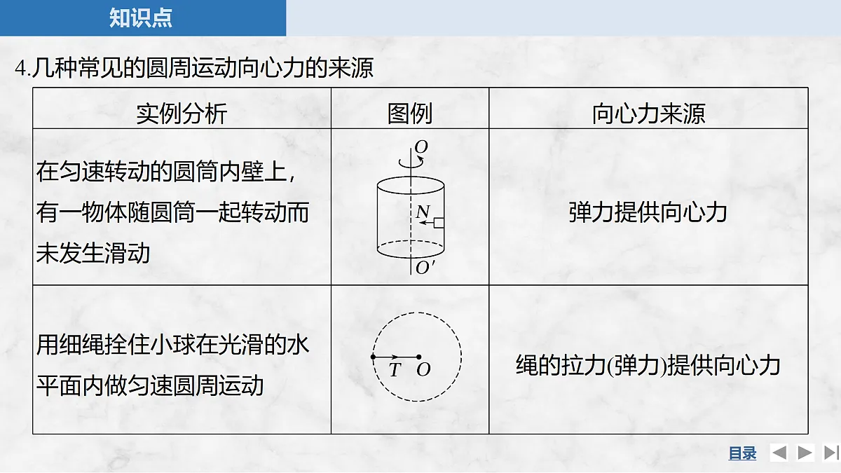 17410564第8页