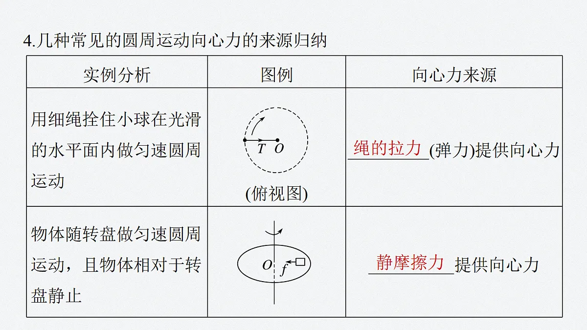 17410565第7页