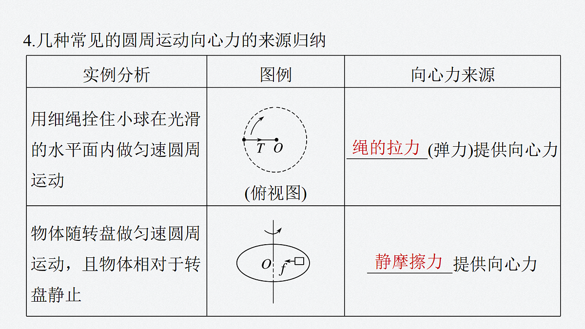17410565第7页