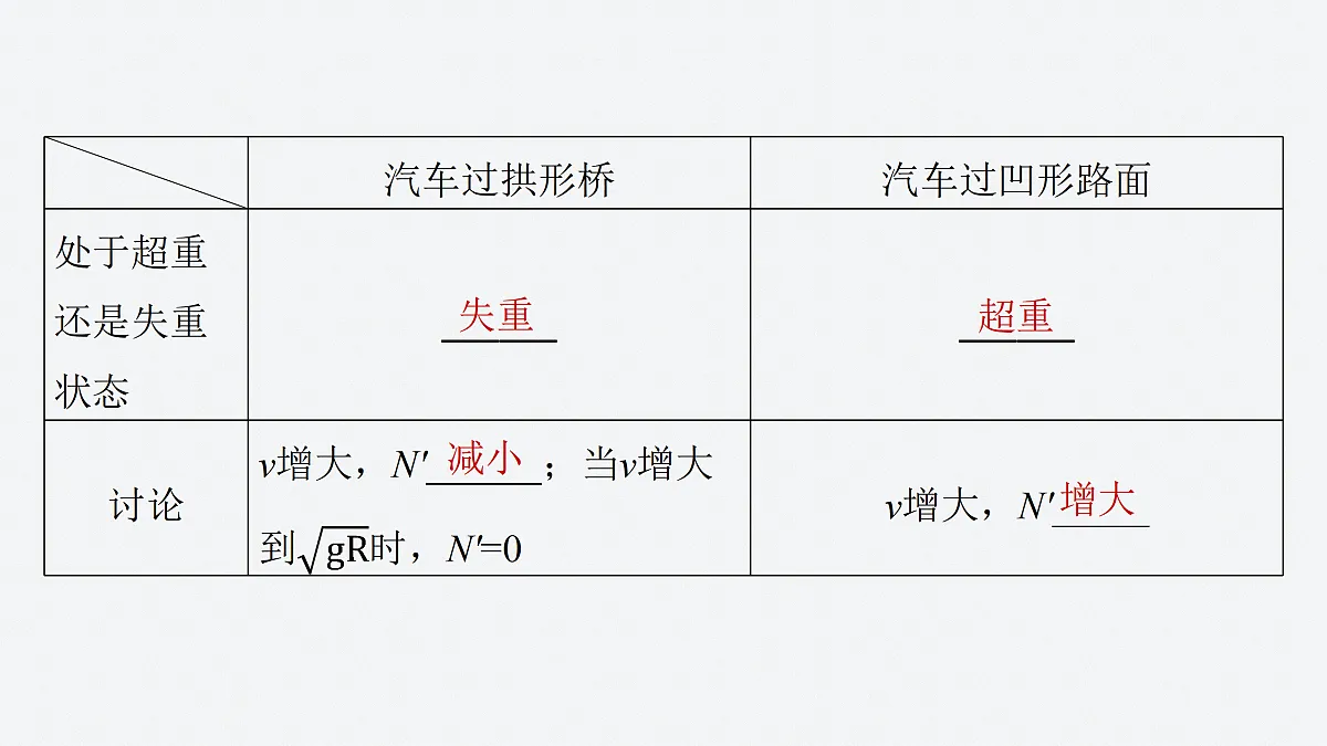 17410567第6页