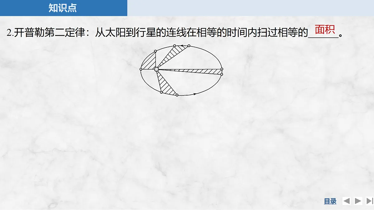 17410569第8页