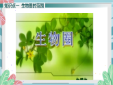 5.1.3生物圈.（课件）-初中生物人教版（2024）八年级上册