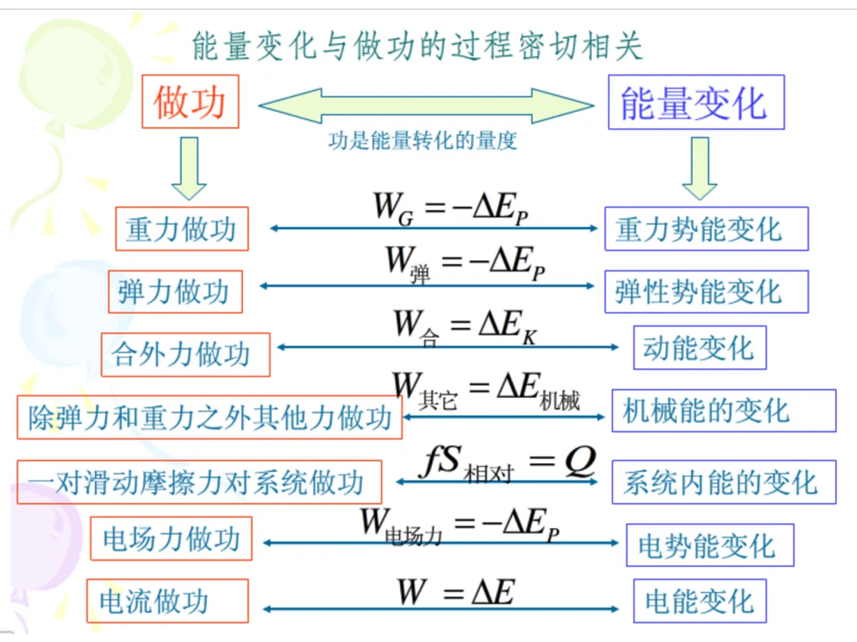 17410663第2页