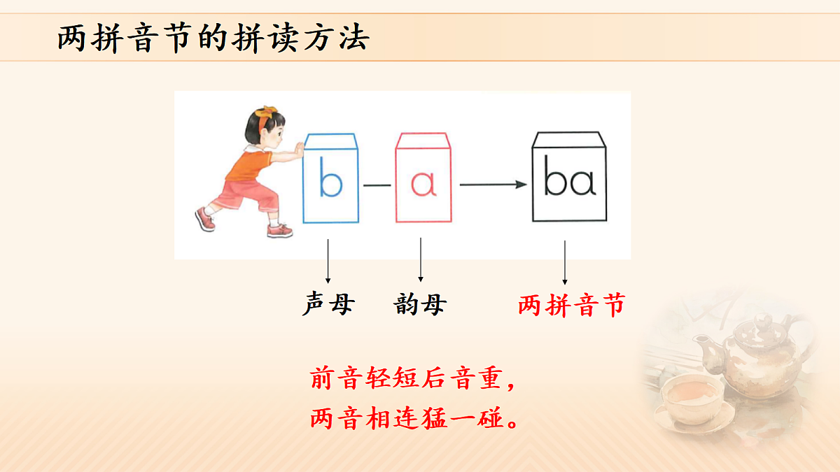 17410671第5页