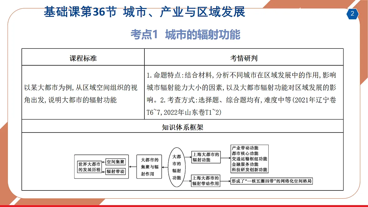 17410799第2页