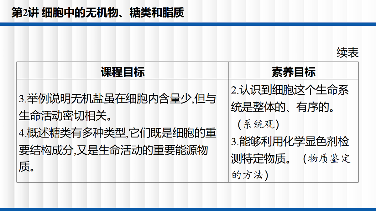 17410808第3页