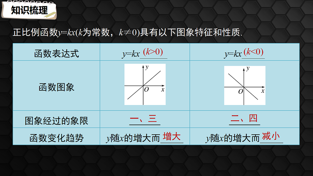 17410837第5页