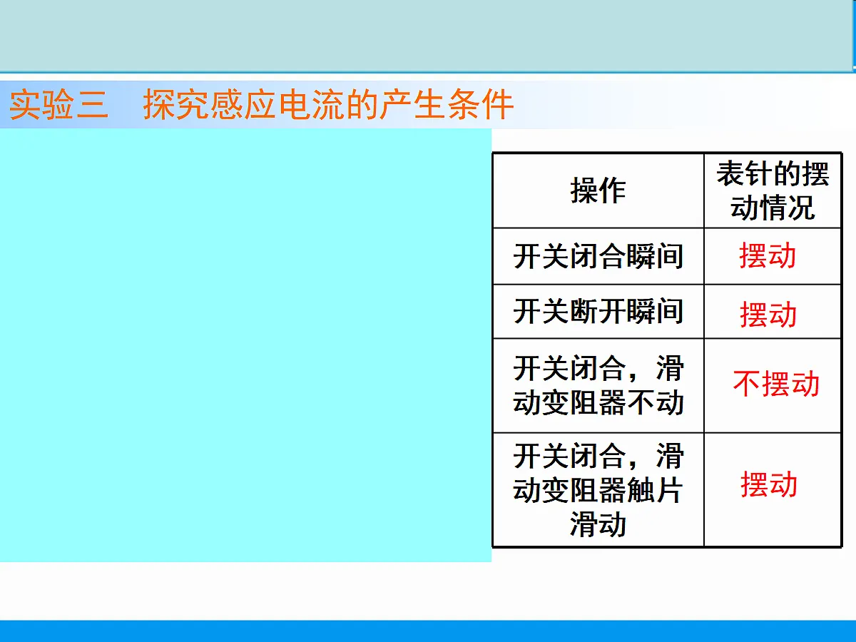 17410852第5页