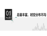 人教版地理八年级上册3.2《水资源》课件