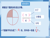 苏教版数学五年级下册4.1《分数的意义》课件