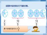 苏教版数学五年级下册4.4《真分数和假分数》课件