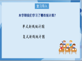 苏教版数学五年级下册8.4《统计天地》课件