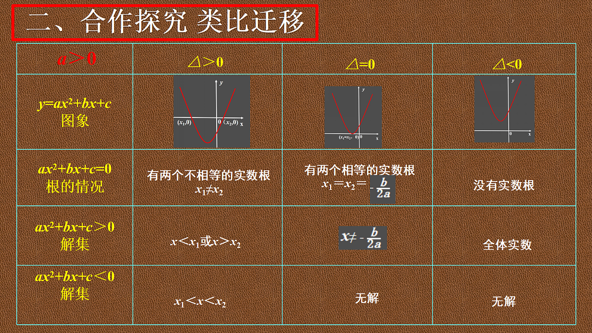 17411121第5页