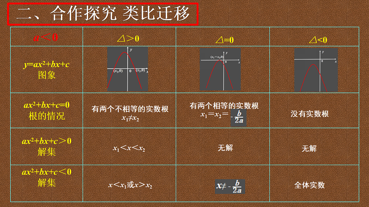 17411121第6页