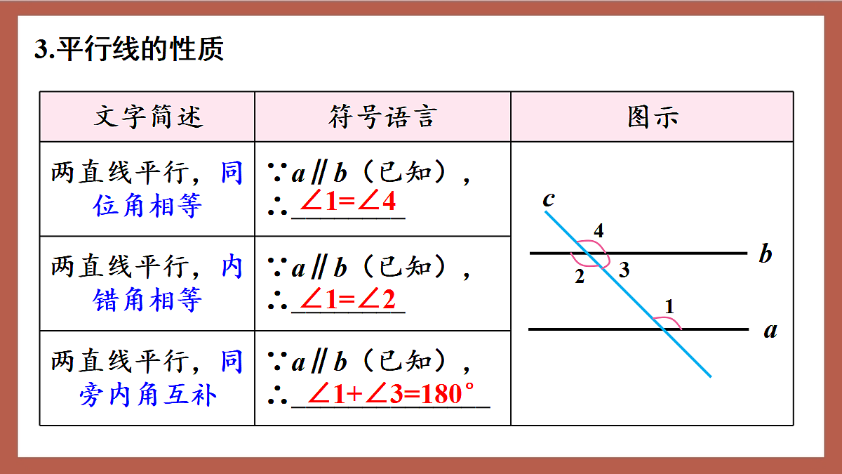 17411155第5页