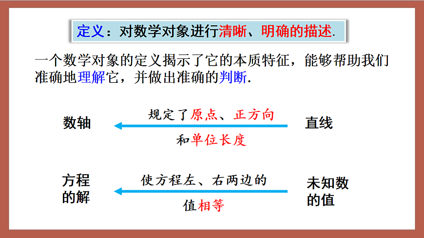 人教版数学七年级下册7.3《定义、命题、定理》课件第5页