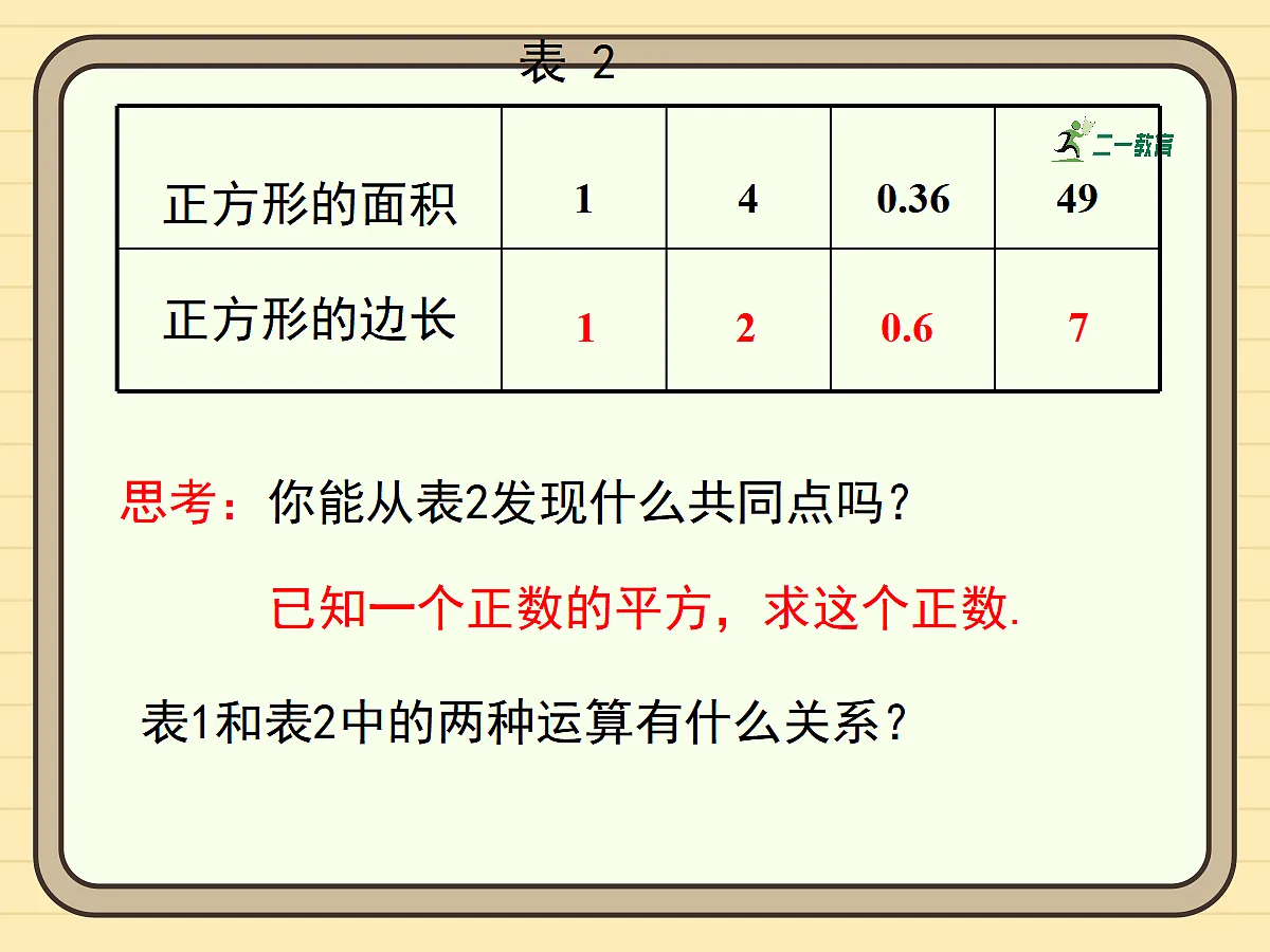 17411167第8页
