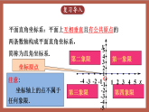 人教版数学七年级下册9.1.2《用坐标描述简单几何图形》课件