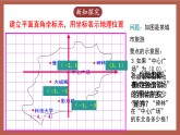 人教版数学七年级下册9.2.1《用坐标表示地理位置》课件