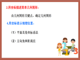 人教版数学七年级下册第九章《平面直角坐标系》章末复习（三） 平面直角坐标系 课件