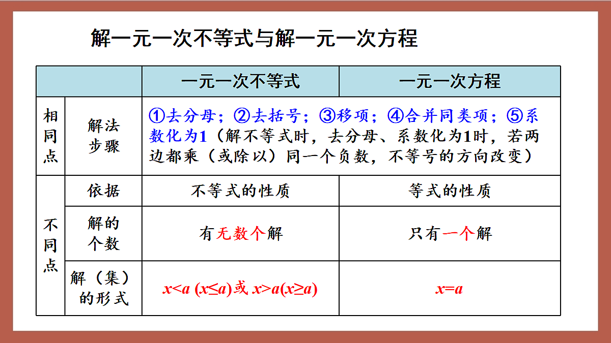 17411197第8页