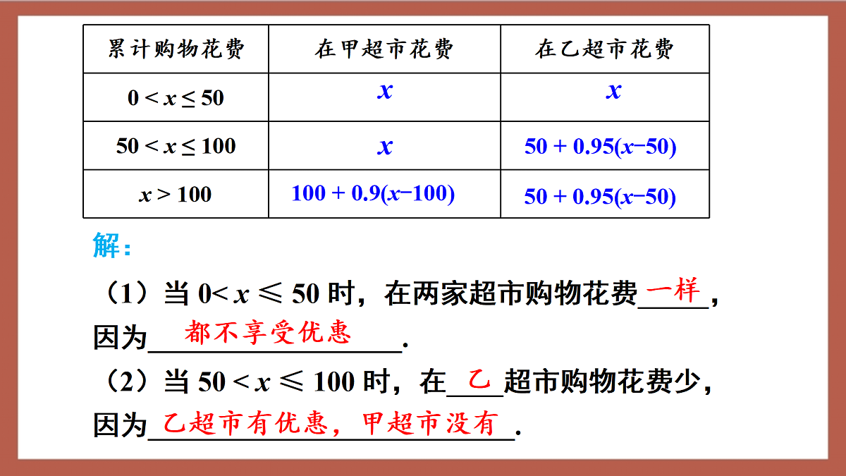 人教版数学七年级下册11.2.3《一元一次不等式的应用（2）》 课件第6页