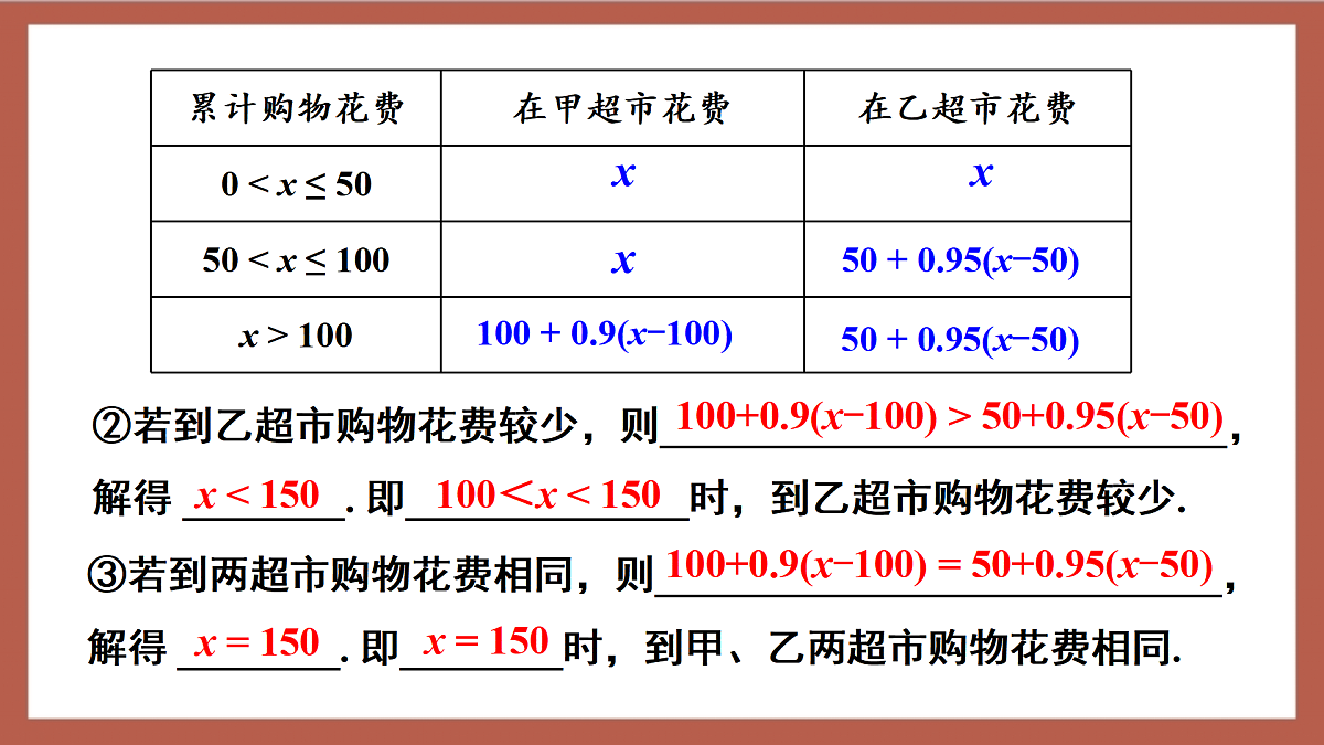 人教版数学七年级下册11.2.3《一元一次不等式的应用（2）》 课件第8页