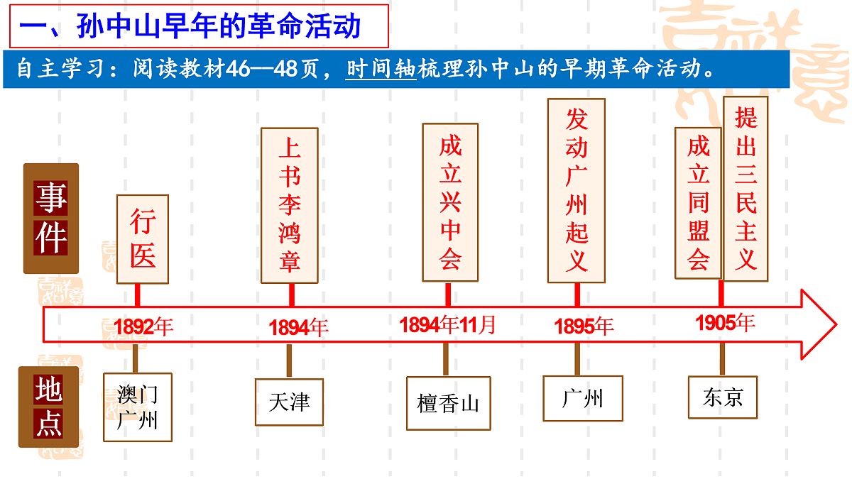 17411219第3页
