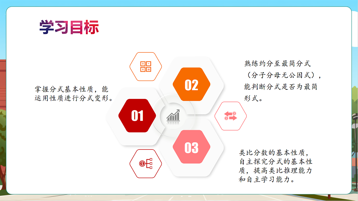 2.1 分式的概念及基本性质（2）第3页