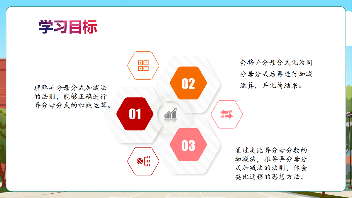 2.2 分式的加法和减法（3）第3页
