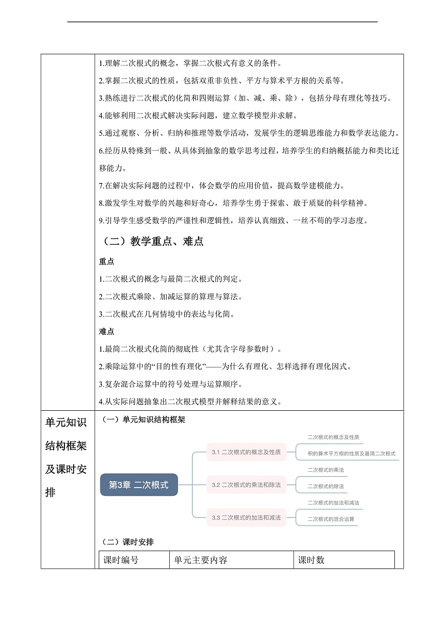 第3章 二次根式 大单元教学设计第2页