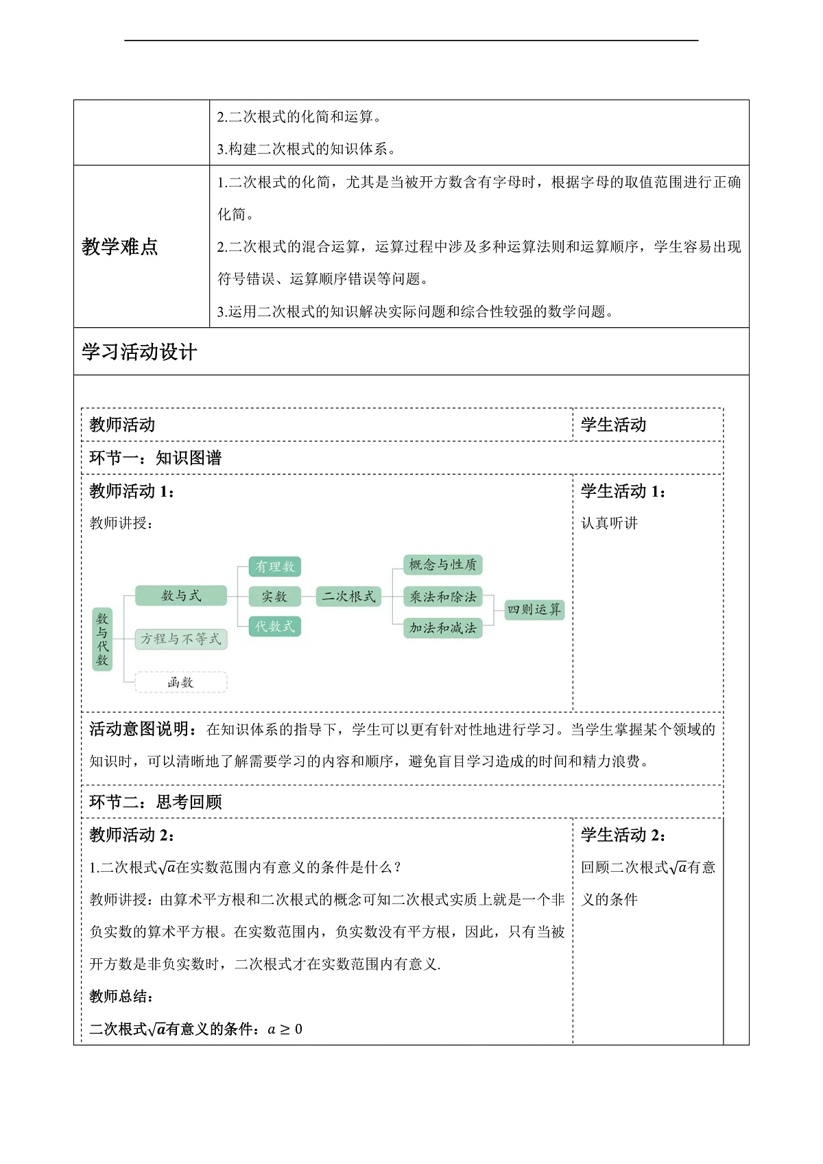 第3章 小结与评价 教案第2页