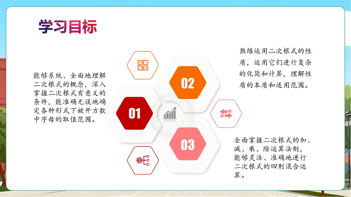 第3章 小结与评价第3页